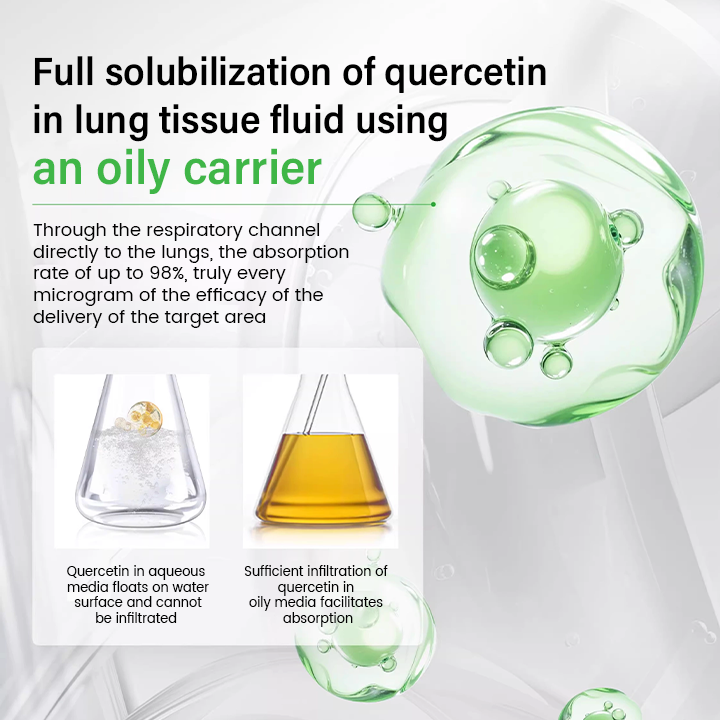 Qooes® Pulmovia Quercetin Lung Detox Inhaler – 98% Absorption, Fast Lung Support