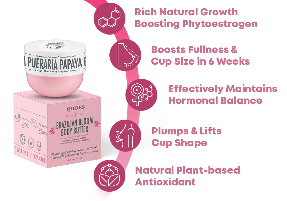 Medazy™ Brazilian Bloom Pueraria Papaya Body Butter