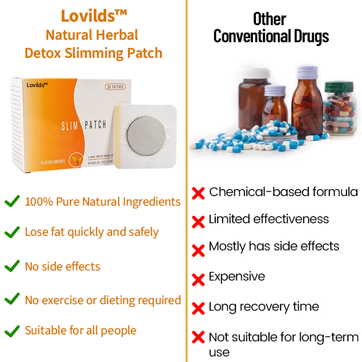LOVILDSā¢Natural Herbal Detox Slimming Patch (Limited time discount š„last day)