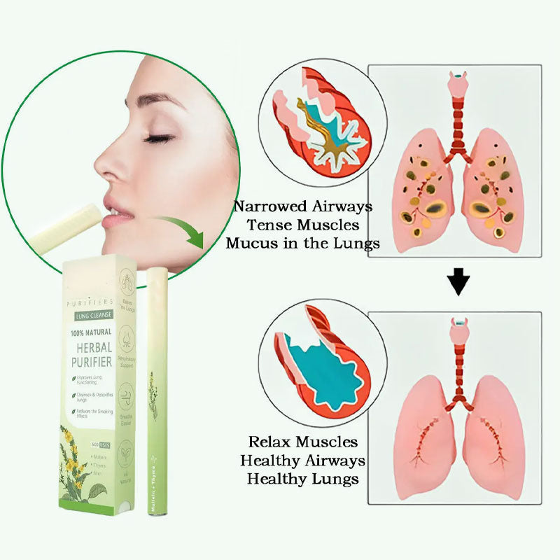 Zero Nicotine Puff Pen – Qooes® Lung Purify Mist- Quit Smoking Naturally