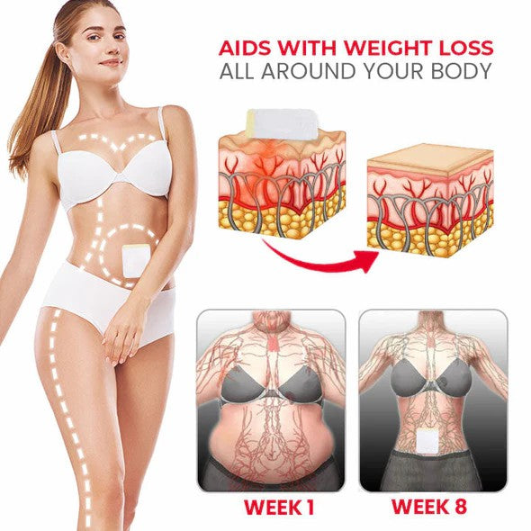 LOVILDSā¢Natural Herbal Detox Slimming Patch (Limited time discount š„last day)