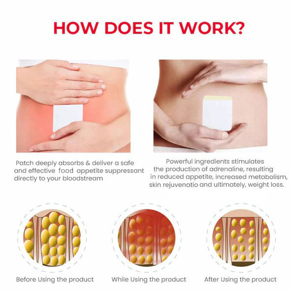 LOVILDSā¢Natural Herbal Detox Slimming Patch (Limited time discount š„last day)